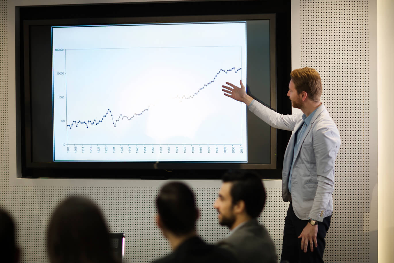 Geavanceerde investeringsstrategieën cursus